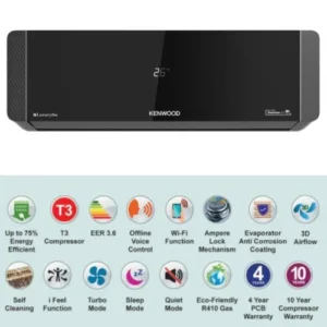 Kenwood 1870S eLuxury Pro 1.5 Ton Inverter AC
